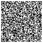 QR code with Law Offices of Fisher & Frommer, PLLC contacts