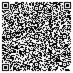 QR code with Maney & Gordon, P.A. contacts