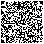 QR code with Priority Investment Properties LLC contacts