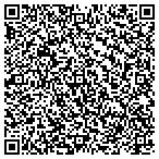 QR code with St Clare Of Montefalco Catholic School contacts