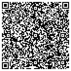 QR code with The Archdiocese Of Saint Paul And Minneapolis contacts