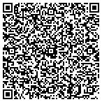 QR code with The Archdiocese Of Saint Paul And Minneapolis contacts