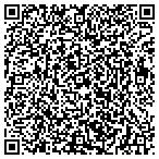 QR code with The Archdiocese Of Saint Paul And Minneapolis contacts
