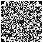 QR code with The Archdiocese Of Saint Paul And Minneapolis contacts