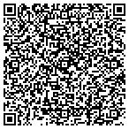 QR code with The Archdiocese Of Saint Paul And Minneapolis contacts