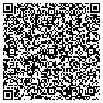 QR code with The Archdiocese Of Saint Paul And Minneapolis contacts