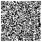 QR code with Southern Investments Of Bolivar L L C contacts