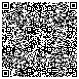 QR code with Political Asylum Immigration Representation Project Inc contacts