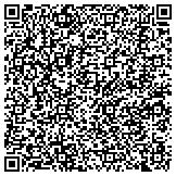 QR code with Pride Integrated Services Inc-Probation State Court Chatham County contacts