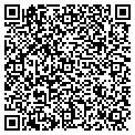QR code with Abruscis contacts