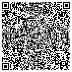 QR code with Brugler, Barbara contacts