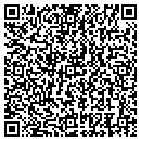 QR code with Porter Insurance contacts