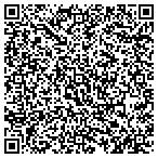 QR code with Luzon Group Consultants contacts