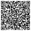 QR code with Millusos contacts