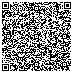 QR code with Summit Sports Performance and Rehab Center contacts