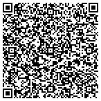 QR code with Boteler, Finley & Wolfe, Attorneys at Law contacts