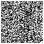 QR code with The Dioces Of Glvstn-Houstn Educ Foundation contacts
