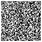 QR code with Summit Electric And Heating Inc contacts