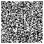 QR code with Judiciary Courts Of The Commonwealth Of Kentucky contacts
