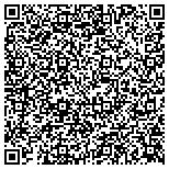 QR code with Judiciary Courts Of The Commonwealth Of Kentucky contacts