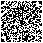 QR code with Judiciary Courts Of The Commonwealth Of Kentucky contacts