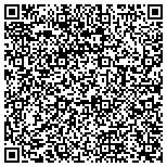 QR code with Judiciary Courts Of The Commonwealth Of Kentucky contacts