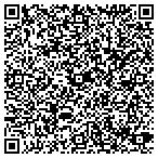 QR code with Joint Apprentice Educ Fund Local Union No 760 contacts