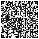 QR code with Patrician Academy contacts