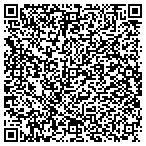 QR code with Consumer Credit Counseling Service contacts