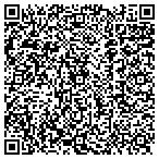 QR code with Judiciary Courts Of The State Of Louisiana contacts