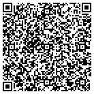 QR code with Moffat County Road Department contacts