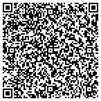 QR code with Cyberlynx High School Completion Program contacts