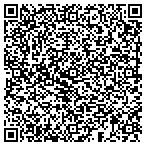 QR code with Stonelake Dental contacts