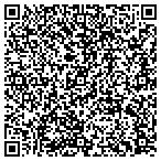 QR code with Range View Rentals contacts