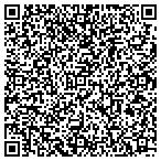 QR code with Lotus Counseling & Consulting contacts