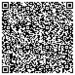 QR code with Judiciary Courts Of The Commonwealth Of Massachusetts contacts