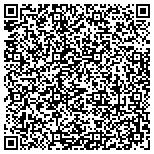 QR code with Judiciary Courts Of The Commonwealth Of Massachusetts contacts