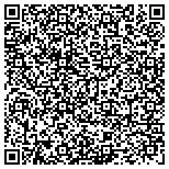 QR code with Judiciary Courts Of The Commonwealth Of Massachusetts contacts