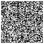 QR code with Judiciary Courts Of The Commonwealth Of Massachusetts contacts