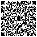 QR code with Mindt Howell Karen contacts