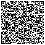 QR code with Patricia Rohani LPC, LMFT contacts