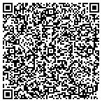 QR code with Imagine Superstition Middle Inc contacts