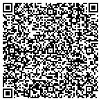 QR code with Indian School Corridor Citywide Coalitio contacts