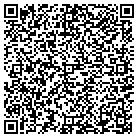 QR code with Mohawk Valley School District 17 contacts
