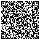 QR code with Most Holy Trinity contacts