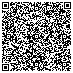 QR code with Mountain View High School Parent Re contacts