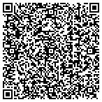 QR code with Judiciary Courts Of The State Of Minnesota contacts