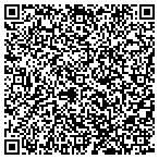 QR code with Judiciary Courts Of The State Of Minnesota contacts