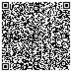 QR code with Judiciary Courts Of The State Of Minnesota contacts