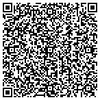 QR code with Judiciary Courts Of The State Of Minnesota contacts